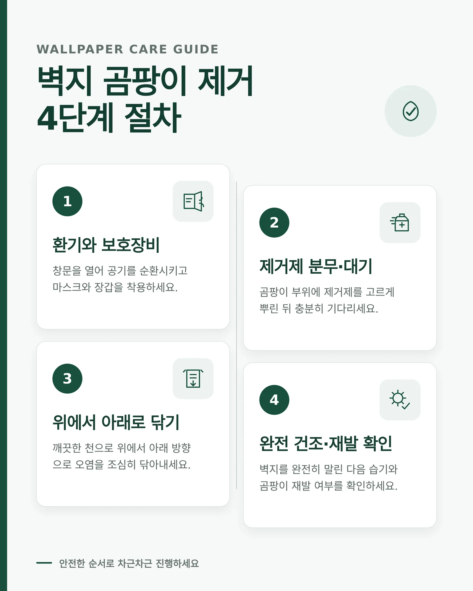 벽지 곰팡이 제거 점검 과정